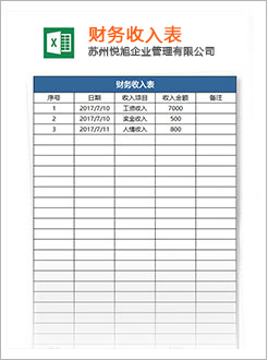 镇江代理记账